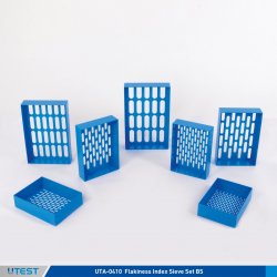 Flakiness Index Sieve Sets BS
