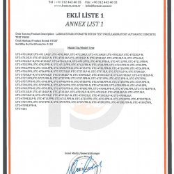Product Certificates