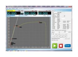 Advanced Testing Systems